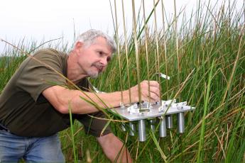 Measuring the CO2&Nitrogen plots